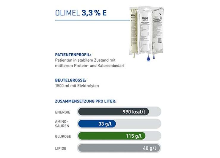 Olimel bags
