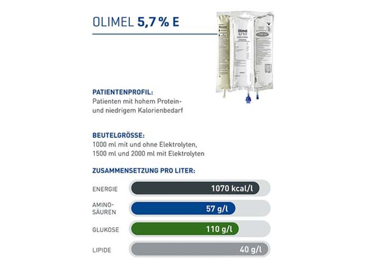 Olimel bag